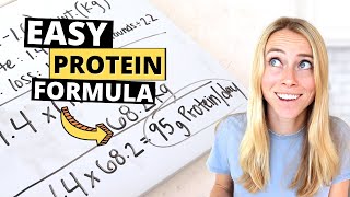 How To Calculate Your Protein Needs Weight Loss vs Fitness [upl. by Harden865]