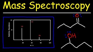 Mass Spectrometry [upl. by Tyrus]