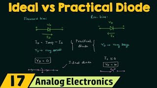 Ideal Vs Practical Diode [upl. by Euqinue736]