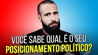 DIFERENÇAS ENTRE ESQUERDA E DIREITA  Prof Otto Barreto [upl. by Eelidnarb]