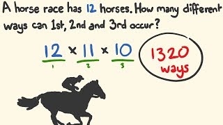 Combinations and Permutations Word Problems [upl. by Oitaroh]