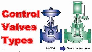 Control Valves TypesOperation and Troubleshooting [upl. by Geof]