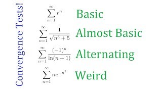 Simple Guide to Series Convergence Tests [upl. by Seligman93]