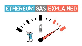 What Is GAS Ethereum HIGH Transaction Fees Explained [upl. by Ahpla446]