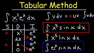 Integration By Parts  Tabular Method [upl. by Zilef713]