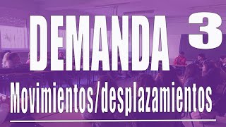 Curva de demanda Movimientos y desplazamientos [upl. by Lilac]