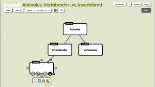 Popplet Crear un mapa conceptual [upl. by Shererd]