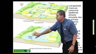 Engineering Geology And Geotechnics  Lecture 11 [upl. by Agnes852]