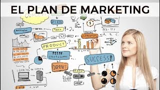 El Plan de Marketing y Plan Estratégico [upl. by Edith259]