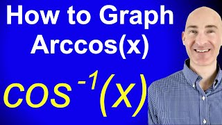 How to Graph Arccos cosine inverse [upl. by Tertius]