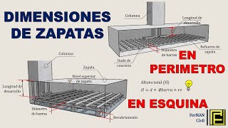 DIMENSIONES DE ZAPATAS PERIMETRALES Y ESQUINERAS [upl. by Ztnarf858]