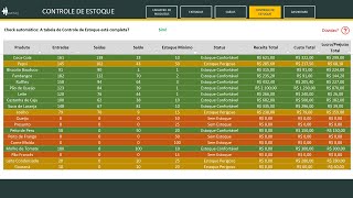 Do Zero até um Controle de Estoque Completo no Excel [upl. by Ellard]