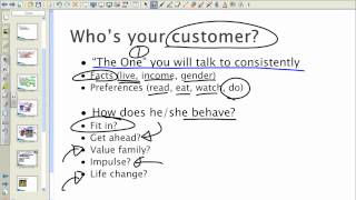 Marketing Plan How to Get Started [upl. by Wilonah]