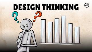 The Design Thinking Process [upl. by Areemas]