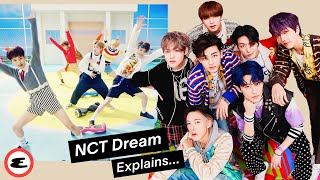 NCT Dream Reacts to NCT Dream on the Internet 엔시티드림  Explain This  Esquire [upl. by Crespi]