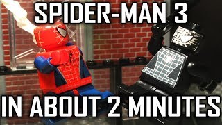 SPIDERMAN 3 2007 IN about 2 MINUTES [upl. by Dranyam412]