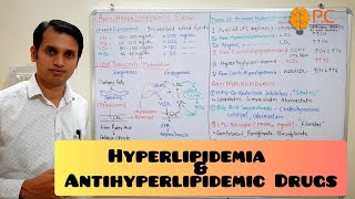 Hyponatremia Explained Clearly  Symptoms Diagnosis Treatment [upl. by Terrance]