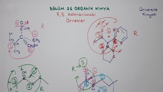 Genel Kimya 2 Bölüm 26Organik KimyaR S Adlandırılması 3 [upl. by Yelroc919]