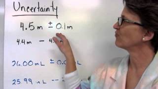 Uncertainty amp Measurements [upl. by Arytal]