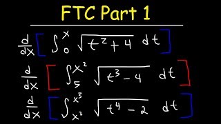 Fundamental Theorem of Calculus Part 1 [upl. by Gnourt]