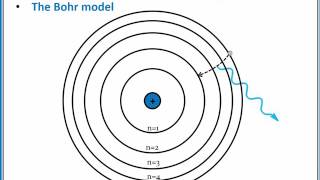 CHEMISTRY 101 Atomic Spectroscopy and the Bohr Model [upl. by Arakahs]