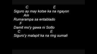 Eraserheads  Magasin Guitar Tutorial Chords Lesson [upl. by Faxon]