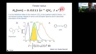 Fluorescence Resonance Energy Transfer FRET fundamentals [upl. by Otiv]