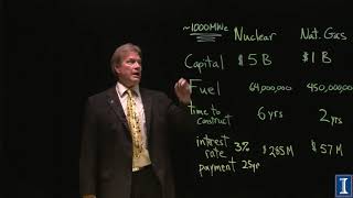 Economics of Nuclear Reactor [upl. by Eisyak]