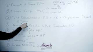 Como calcular nóminas [upl. by Lenod]