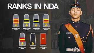 10 Appointments in National Defence Academy  Ranks in NDA [upl. by Oinafipe554]