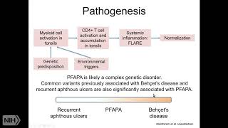 Treatment of Patients with PFAPA [upl. by Aluor76]