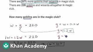 Percent word problem examples [upl. by Piselli203]