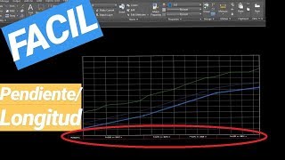 PENDIENTE Y LONGITUD PARA UNA POLILINEA DE AUTOCAD [upl. by Sirdi]