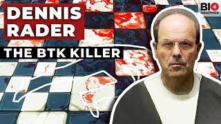 Dennis Rader The BTK Killer [upl. by Priest]