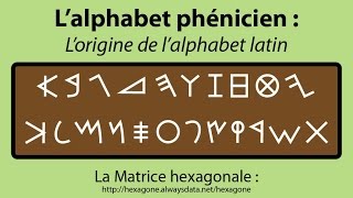 Lalphabet lorigine phénicienne [upl. by Enilrem]