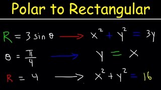 Polar Equations to Rectangular Equations Precalculus Examples and Practice Problems [upl. by Anirbas]