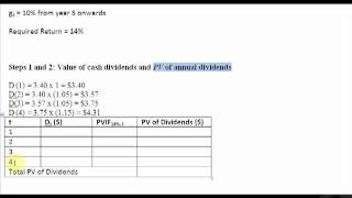 Stock Valuation The Variable Growth Case [upl. by Plath]