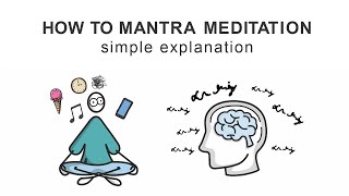 How to Mantra Meditation  Free Version  Simple Explanation for Beginners [upl. by Reinnej405]