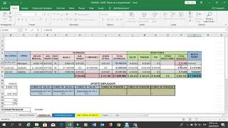 COMO LIQUIDAR LA NOMINA PASO A PASO [upl. by Nallek134]