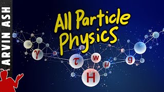 Particle Physics Explained Visually in 20 min  Feynman diagrams [upl. by Gnas868]