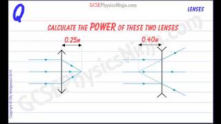 Which Progressive Lens Is The Best [upl. by Atwood]