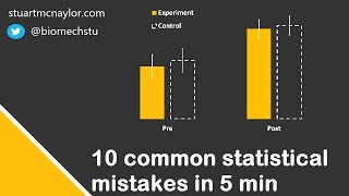 Ten Statistical Mistakes in 5 Min [upl. by Arimihc]