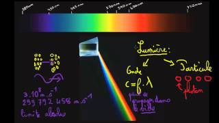 Introduction a la lumiere [upl. by Eikcaj]