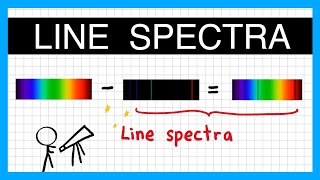 Emission and Absorption Line Spectra  A Level Physics [upl. by Adanar]