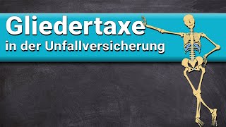 Unfallversicherung Gliedertaxe einfach erklärt [upl. by Aneled]