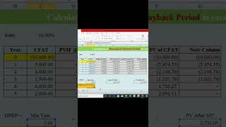 How to calculate the Discounted Payback Period DPBP in Excel spreadsheet [upl. by Sanbo]