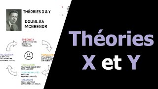 Les théories X et Y  Douglas McGregor [upl. by Rugg]