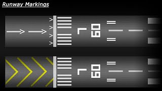 Runway Markings Explained [upl. by Trstram450]