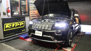 RIPP Superchargers 36 Grand Cherokee 400 Horsepower Dyno Run [upl. by Anitneuq337]