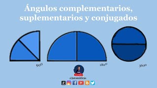 Identifica Ángulos complementarios Suplementarios y Conjugados  Ángulos con grados y minutos [upl. by Aihk914]